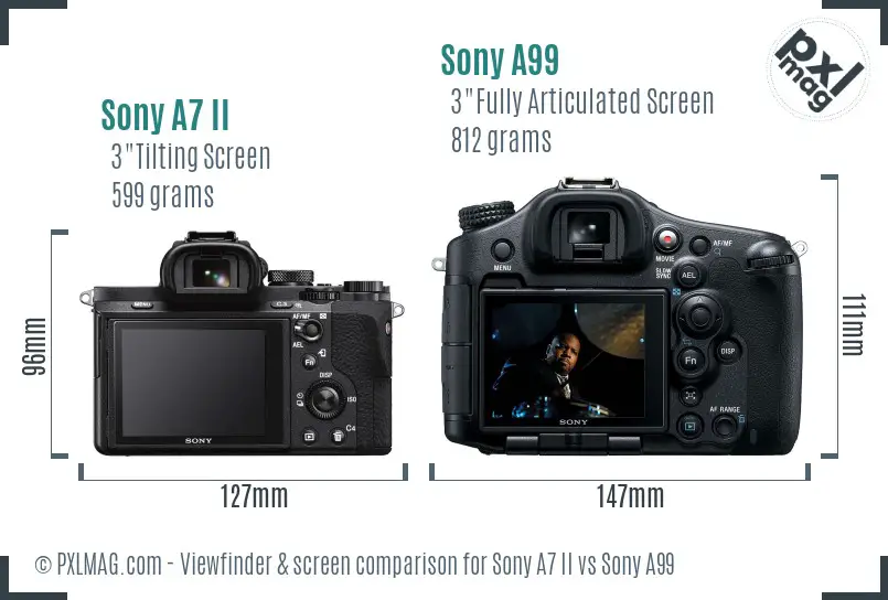 Sony A7 II vs Sony A99 Screen and Viewfinder comparison