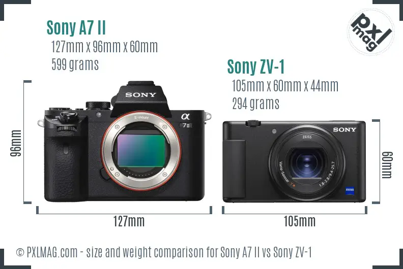 Sony A7 II vs Sony ZV-1 size comparison Sony A7 II vs Sony ZV-1 size comparison