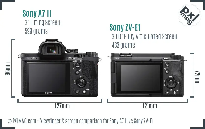 Sony A7 II vs Sony ZV-E1 Screen and Viewfinder comparison Sony A7 II vs Sony ZV-E1 Screen and Viewfinder comparison