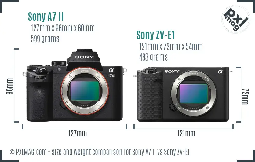 Sony A7 II vs Sony ZV-E1 size comparison Sony A7 II vs Sony ZV-E1 size comparison