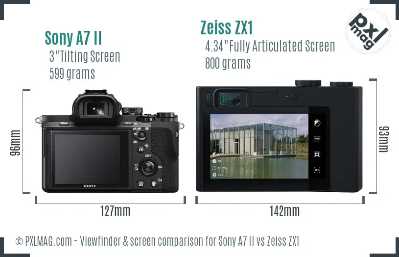 Sony A7 II vs Zeiss ZX1 Screen and Viewfinder comparison
