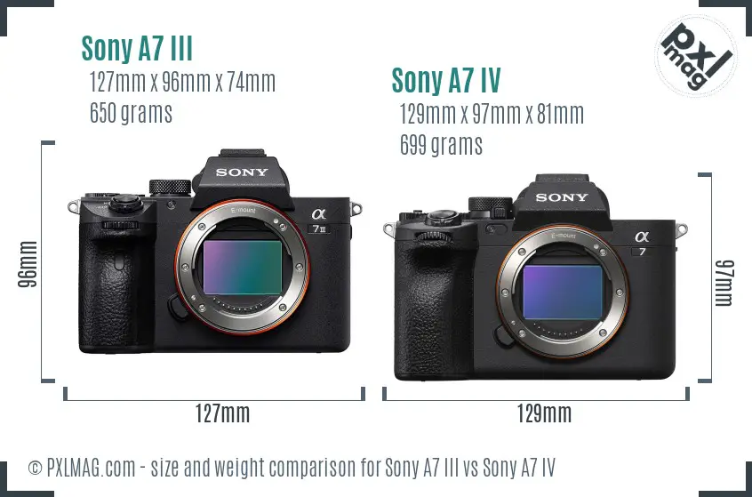 Sony A7 III vs Sony A7 IV size comparison