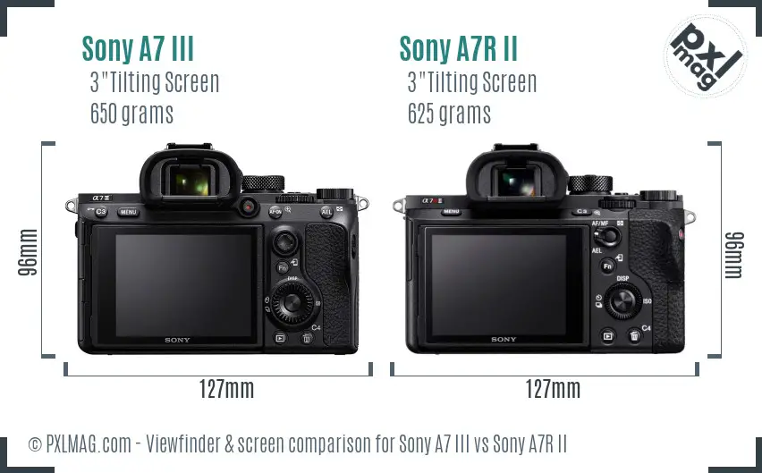 Sony A7 III vs Sony A7R II Screen and Viewfinder comparison