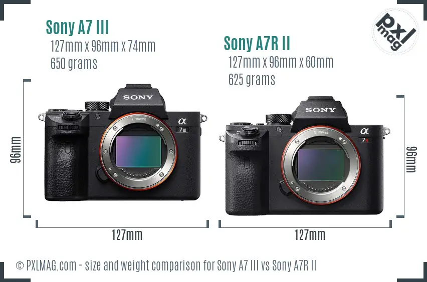 Sony A7 III vs Sony A7R II size comparison