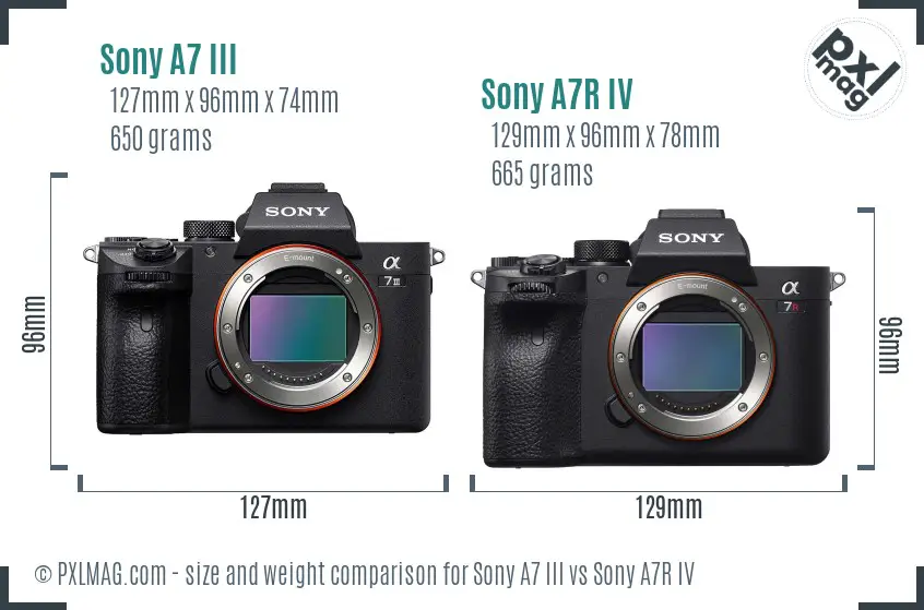 Sony A7 III vs Sony A7R IV size comparison