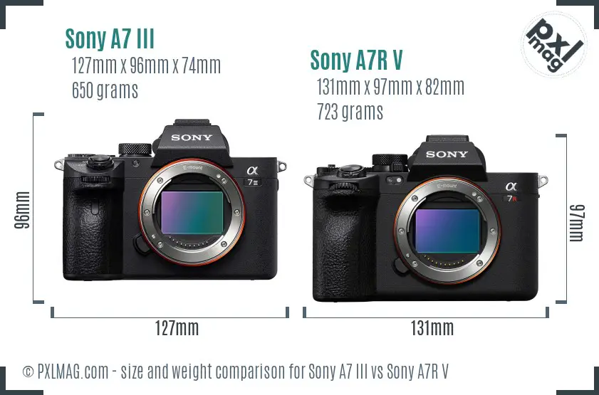 Sony A7 III vs Sony A7R V size comparison