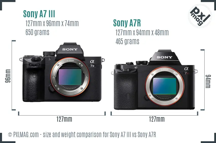 Sony A7 III vs Sony A7R size comparison