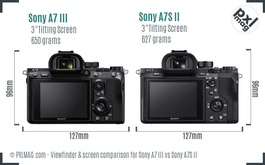 Sony A7 III vs Sony A7S II Screen and Viewfinder comparison