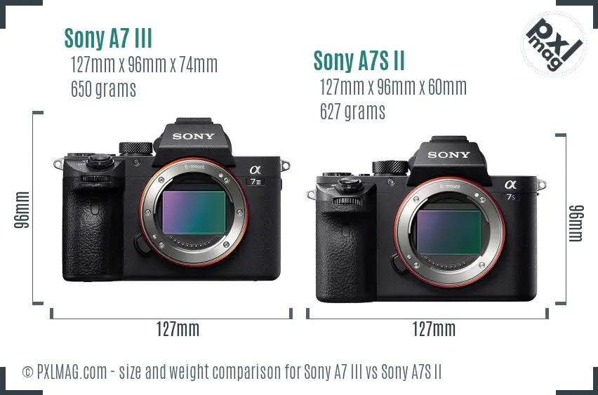 Sony A7 III vs Sony A7S II size comparison