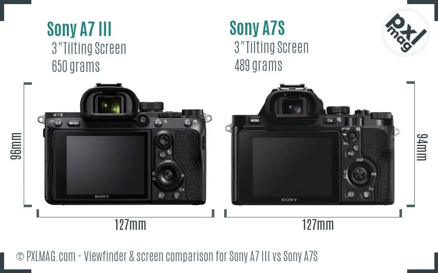 Sony A7 III vs Sony A7S Screen and Viewfinder comparison
