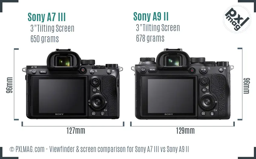 Sony A7 III vs Sony A9 II Screen and Viewfinder comparison