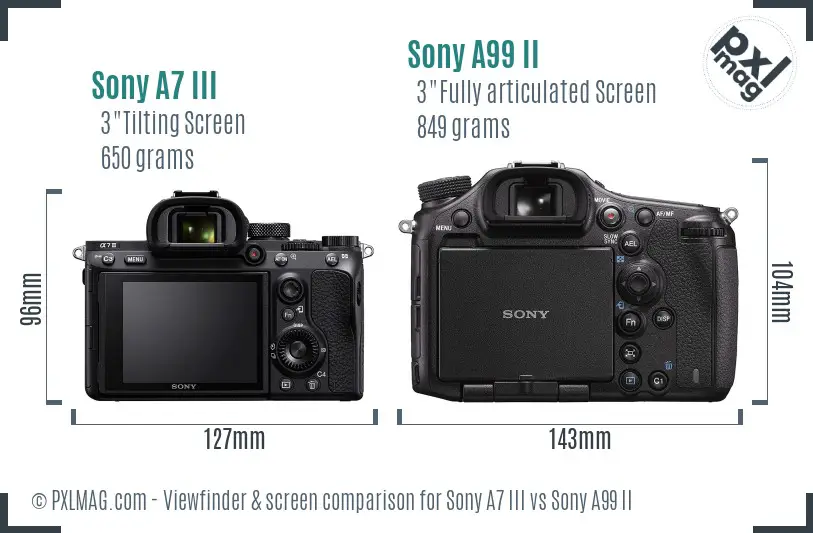 Sony A7 III vs Sony A99 II Screen and Viewfinder comparison