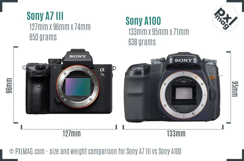 Sony A7 III vs Sony A100 size comparison