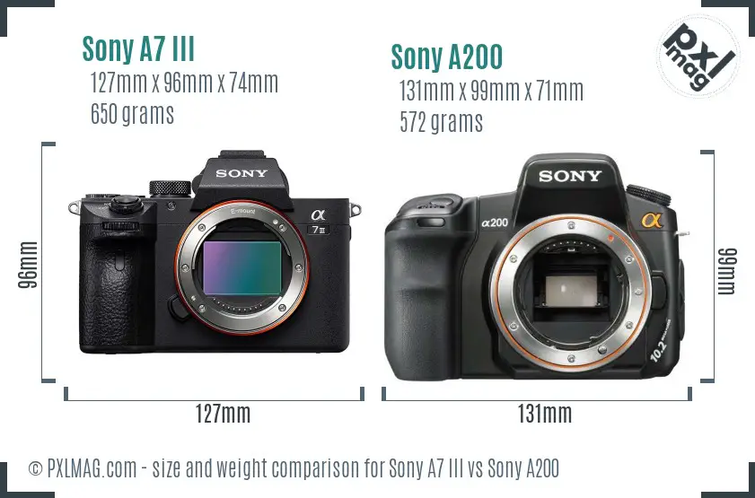 Sony A7 III vs Sony A200 size comparison
