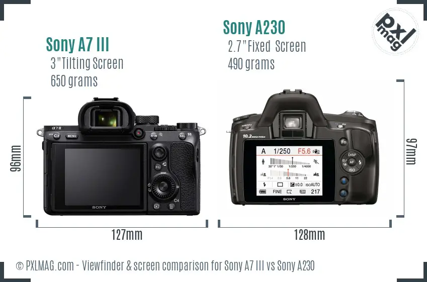 Sony A7 III vs Sony A230 Screen and Viewfinder comparison