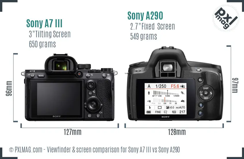 Sony A7 III vs Sony A290 Screen and Viewfinder comparison