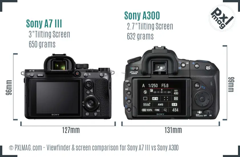 Sony A7 III vs Sony A300 Screen and Viewfinder comparison