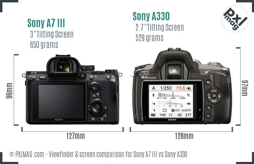 Sony A7 III vs Sony A330 Screen and Viewfinder comparison
