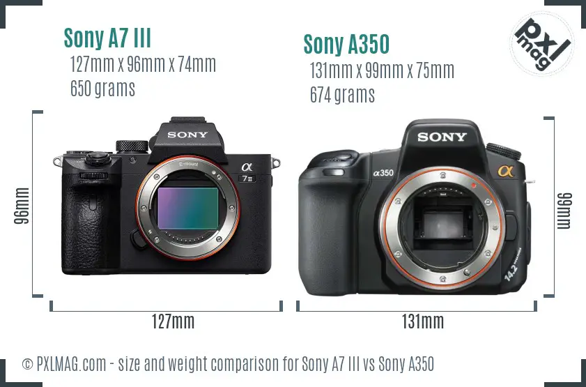 Sony A7 III vs Sony A350 size comparison