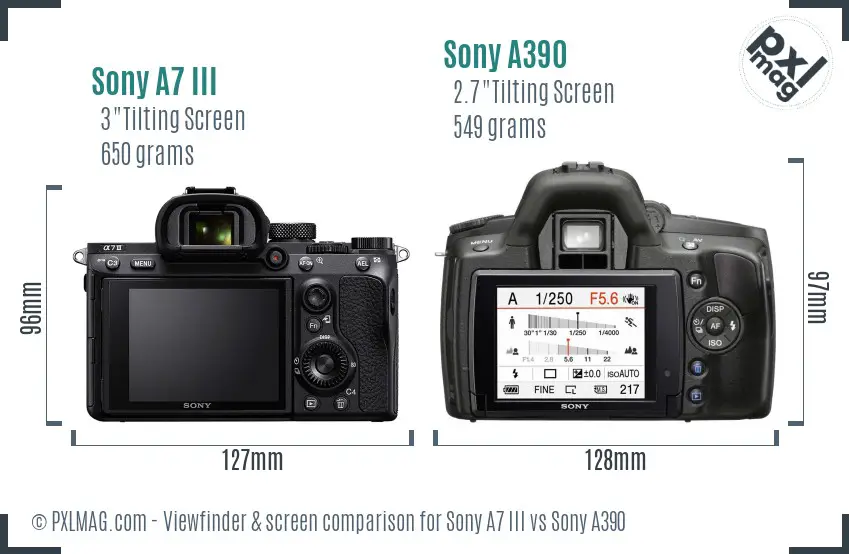 Sony A7 III vs Sony A390 Screen and Viewfinder comparison