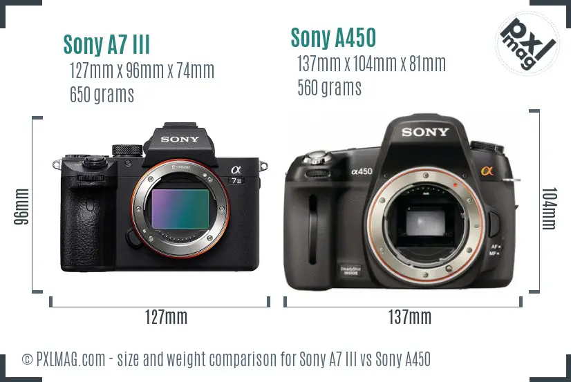 Sony A7 III vs Sony A450 size comparison