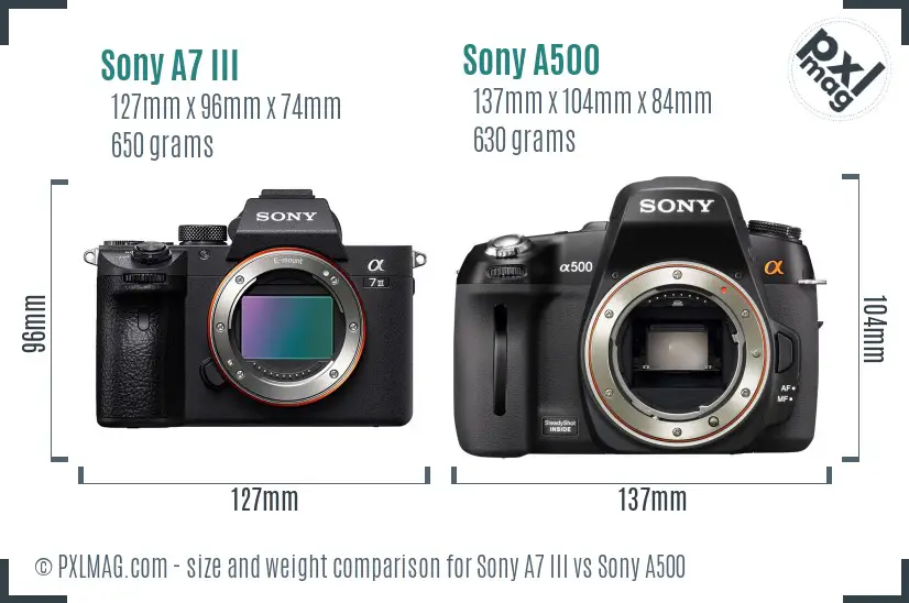 Sony A7 III vs Sony A500 size comparison