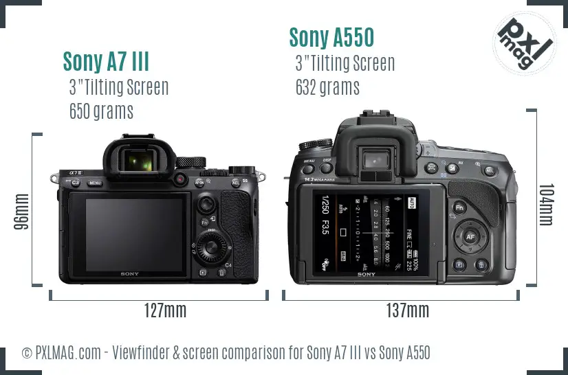 Sony A7 III vs Sony A550 Screen and Viewfinder comparison