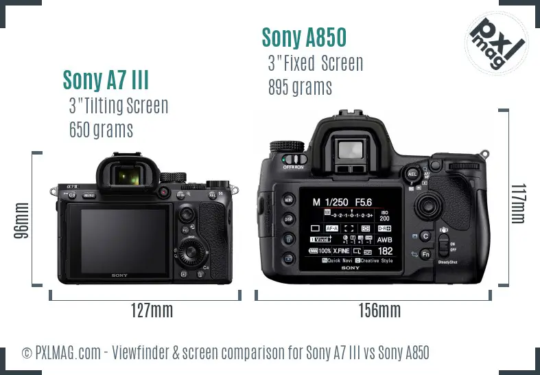 Sony A7 III vs Sony A850 Screen and Viewfinder comparison