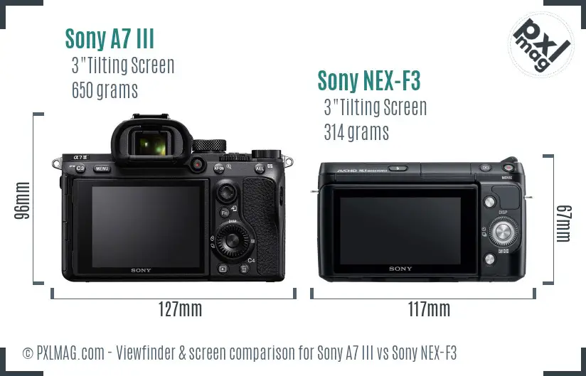 Sony A7 III vs Sony NEX-F3 Screen and Viewfinder comparison