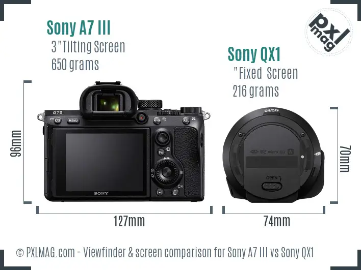 Sony A7 III vs Sony QX1 Screen and Viewfinder comparison