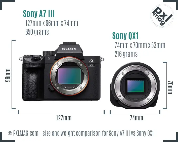 Sony A7 III vs Sony QX1 size comparison