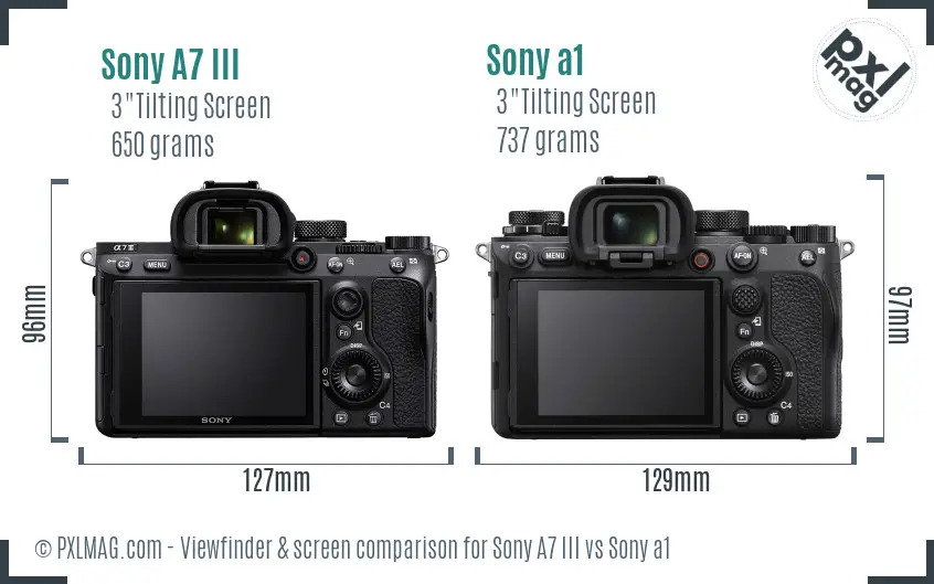 Sony A7 III vs Sony a1 Screen and Viewfinder comparison