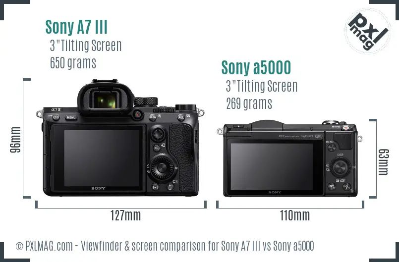 Sony A7 III vs Sony a5000 Screen and Viewfinder comparison Sony A7 III vs Sony a5000 Screen and Viewfinder comparison