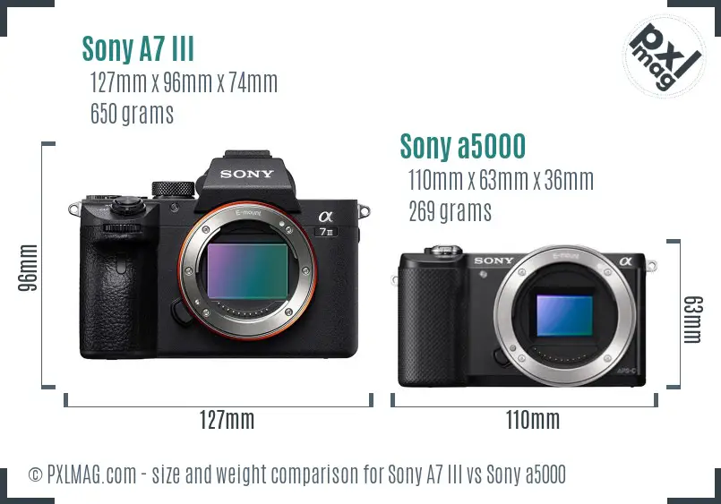 Sony A7 III vs Sony a5000 size comparison Sony A7 III vs Sony a5000 size comparison