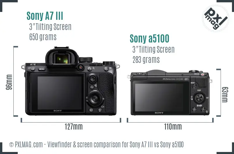 Sony A7 III vs Sony a5100 Screen and Viewfinder comparison