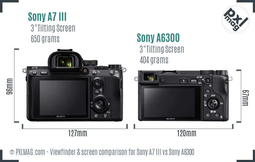 Sony A7 III vs Sony A6300 Screen and Viewfinder comparison