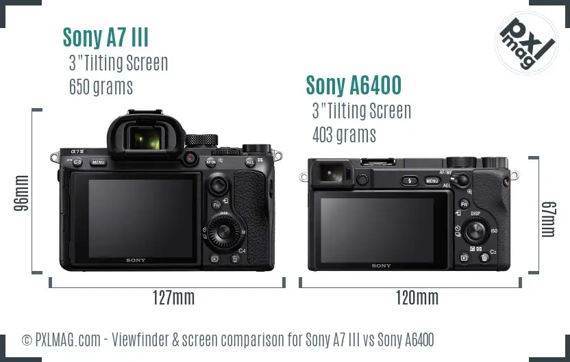 Sony A7 III vs Sony A6400 Screen and Viewfinder comparison