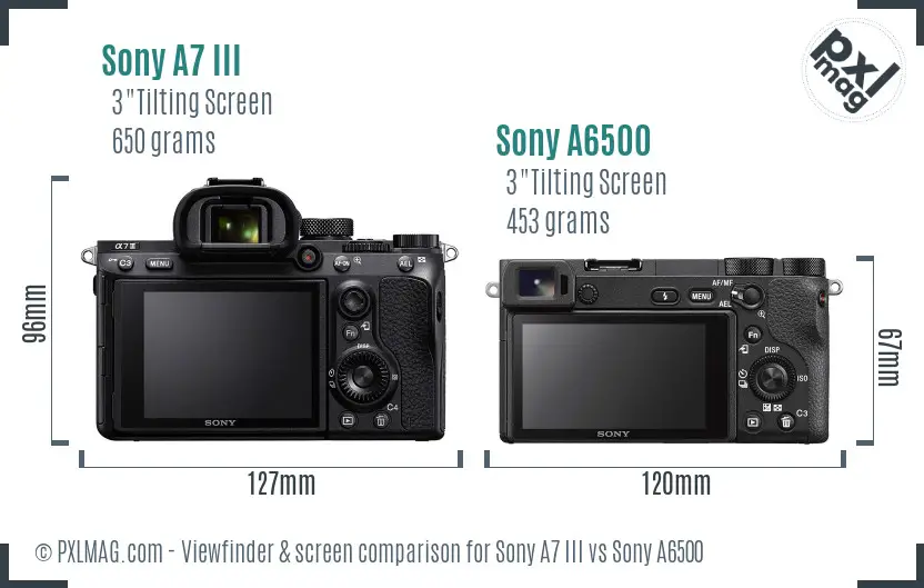 Sony A7 III vs Sony A6500 Screen and Viewfinder comparison