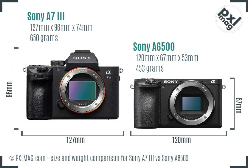 Sony A7 III vs Sony A6500 size comparison