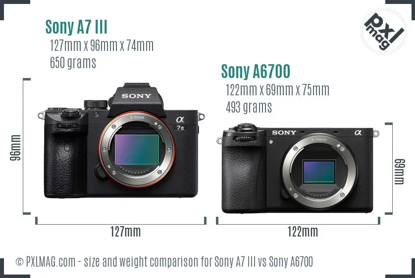 Size and ergonomics comparison