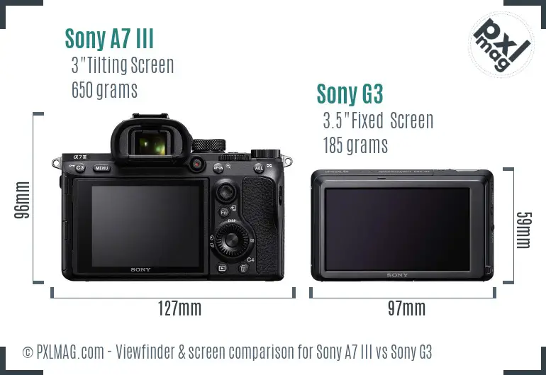 Sony A7 III vs Sony G3 Screen and Viewfinder comparison