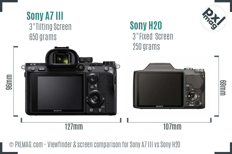 Sony A7 III vs Sony H20 Screen and Viewfinder comparison