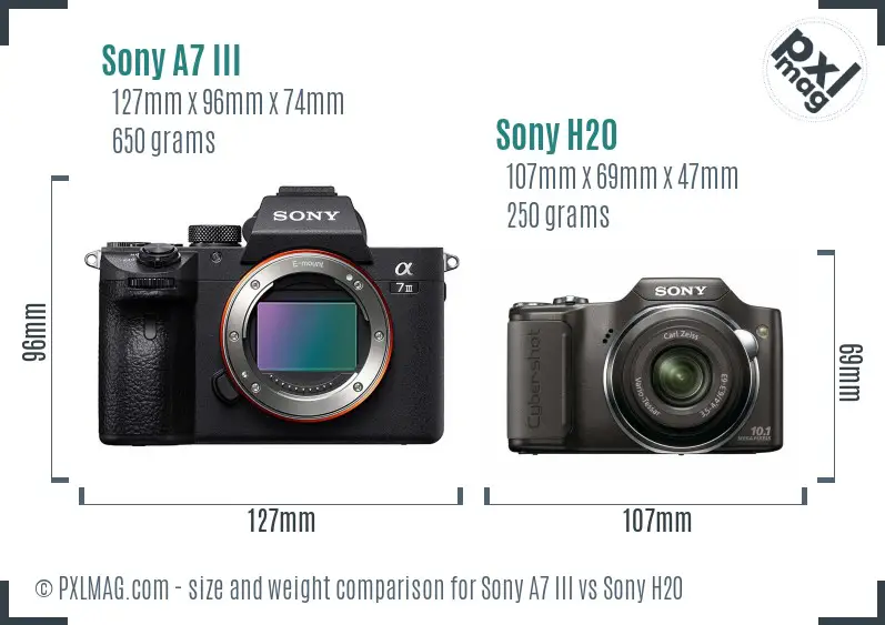 Sony A7 III vs Sony H20 size comparison