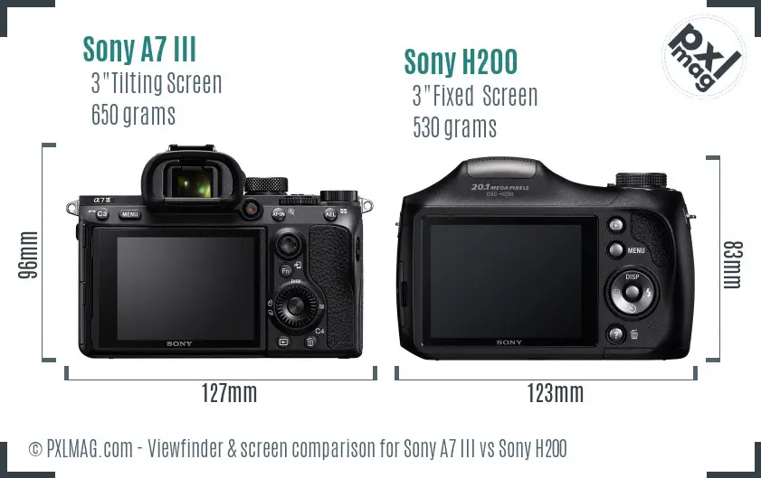 Sony A7 III vs Sony H200 Screen and Viewfinder comparison