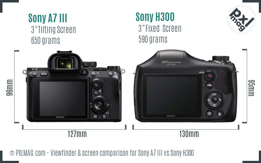 Sony A7 III vs Sony H300 Screen and Viewfinder comparison