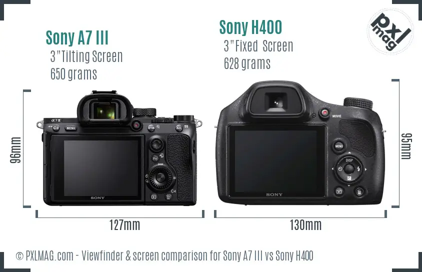Sony A7 III vs Sony H400 Screen and Viewfinder comparison