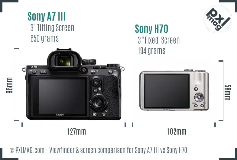 Sony A7 III vs Sony H70 Screen and Viewfinder comparison