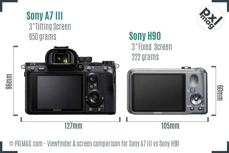 Sony A7 III vs Sony H90 Screen and Viewfinder comparison