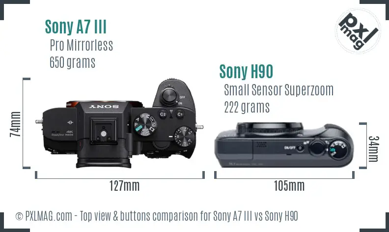 Sony A7 III vs Sony H90 top view buttons comparison