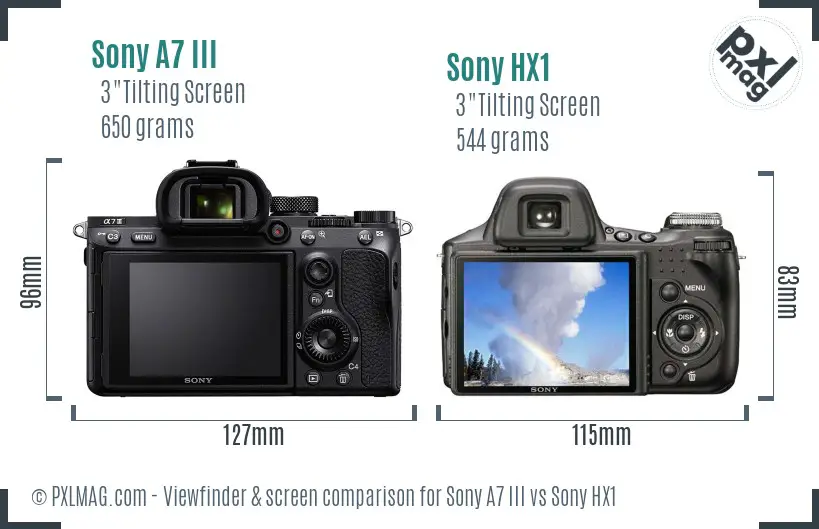 Sony A7 III vs Sony HX1 Screen and Viewfinder comparison